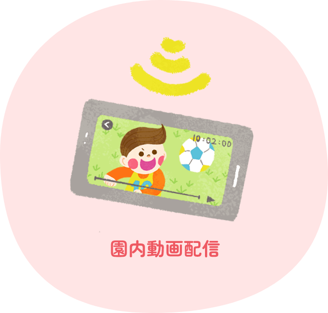 園内動画配信